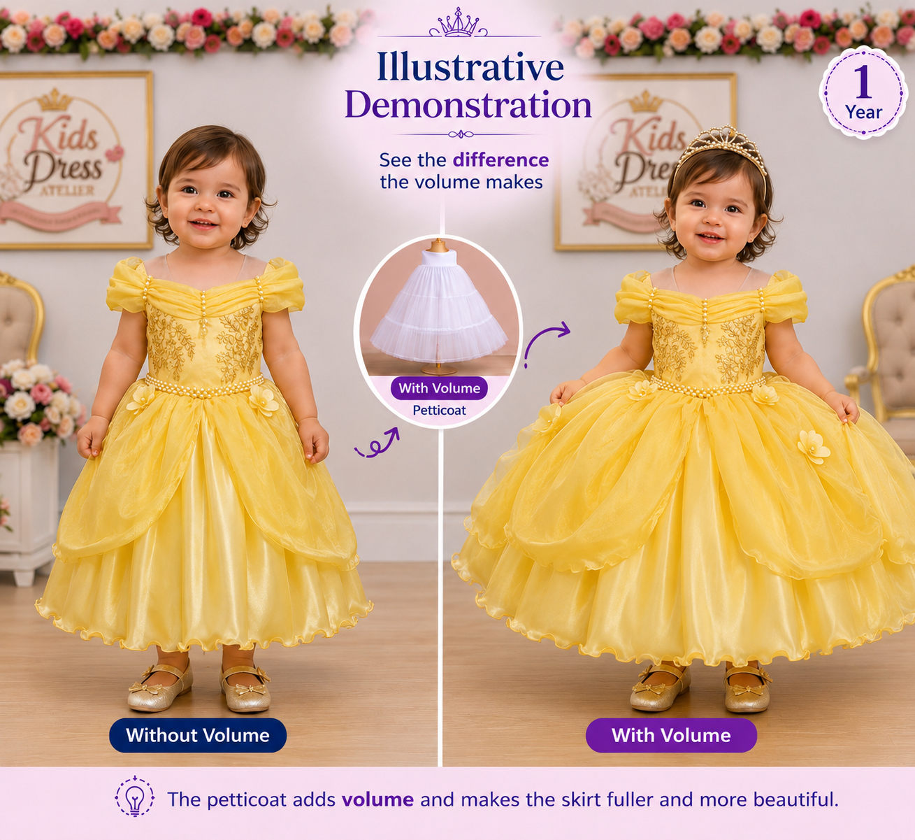 Golden Princess Ball Gown with Lace & Pearls