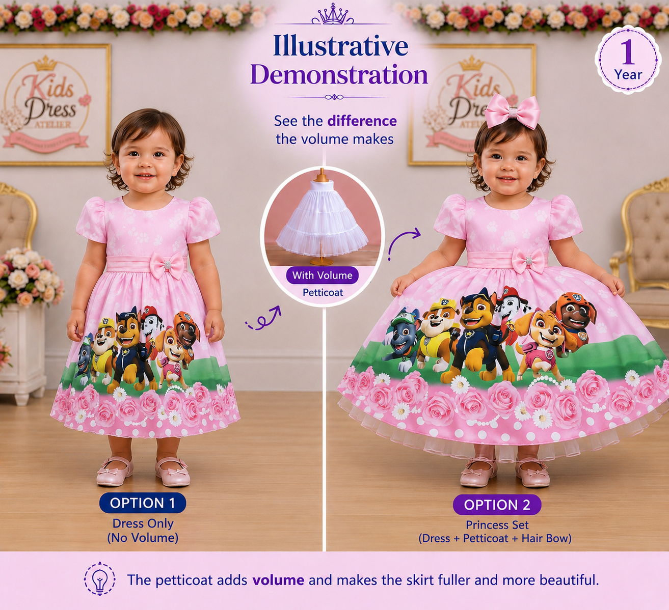 Girls Pink Puppy Inspired Luxury Party Dress