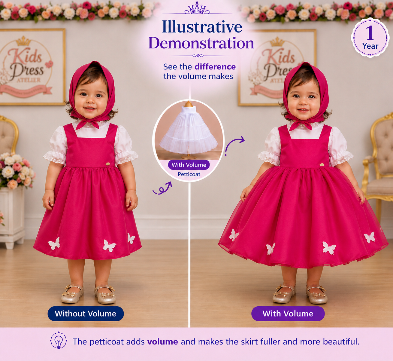 Luxury Pink Butterfly Garden Pinafore Dress for Little Girls