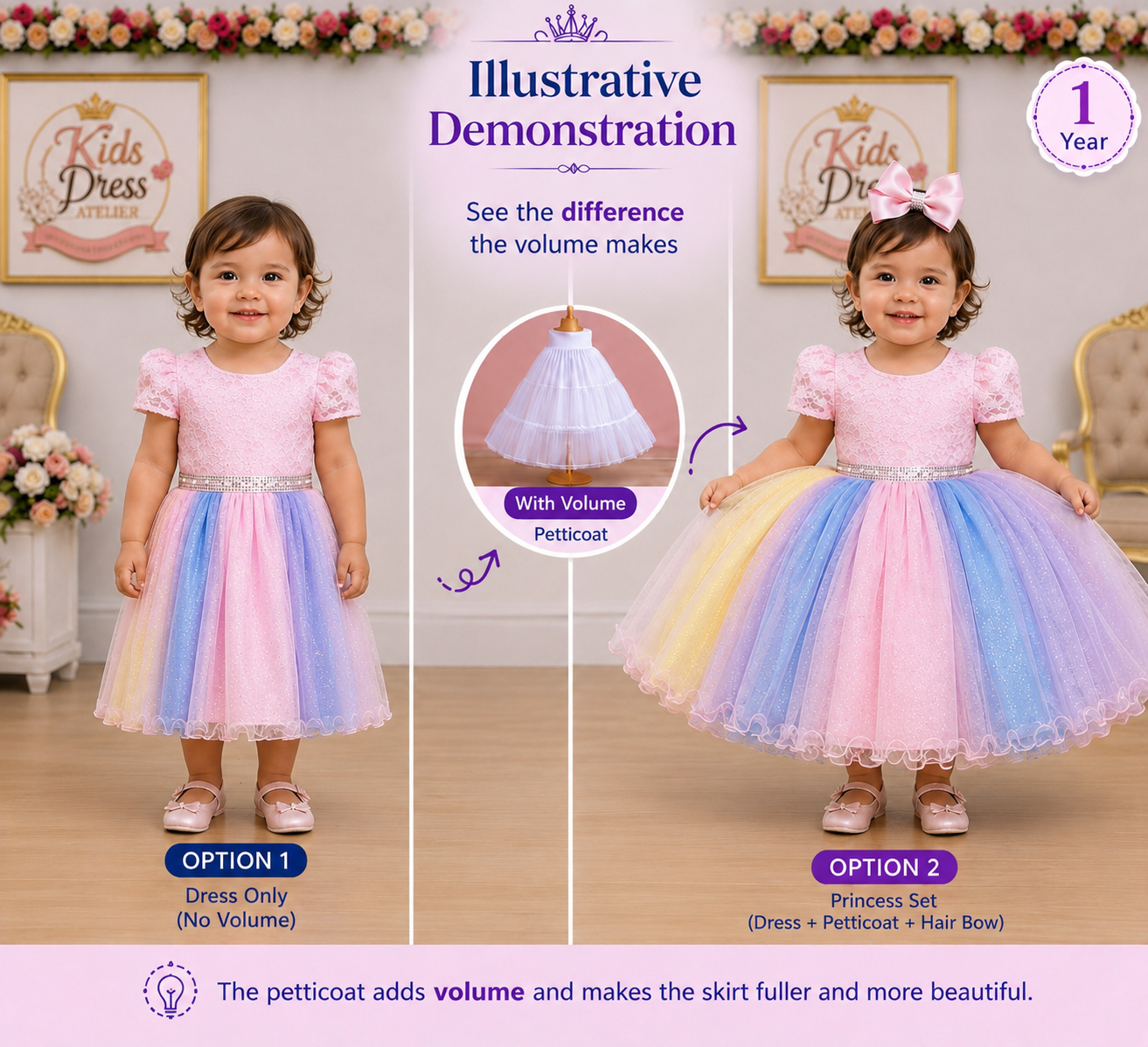 Girls Unicorn Rainbow Party Dress – Birthday Princess Tulle Dress